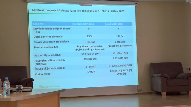 Posvet LAS v Lenartu 2018