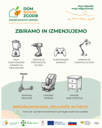 Odprti kar 4 kotički ponovne uporabe - Domovi novih zgodb